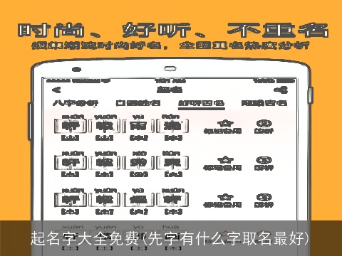 起名字大全免费(先字有什么字取名最好)