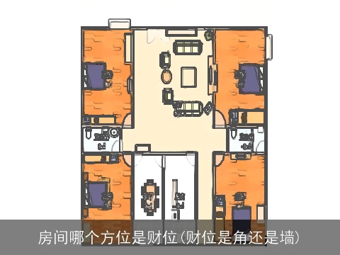 房间哪个方位是财位(财位是角还是墙)