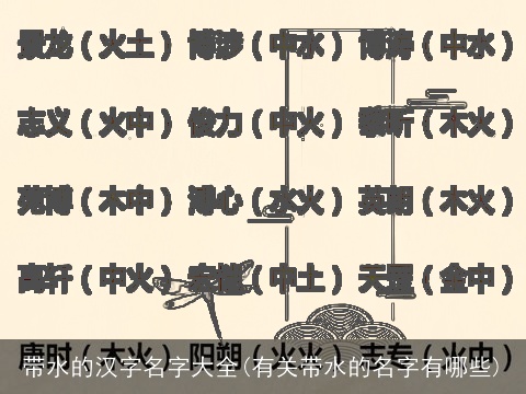 带水的汉字名字大全(有关带水的名字有哪些)