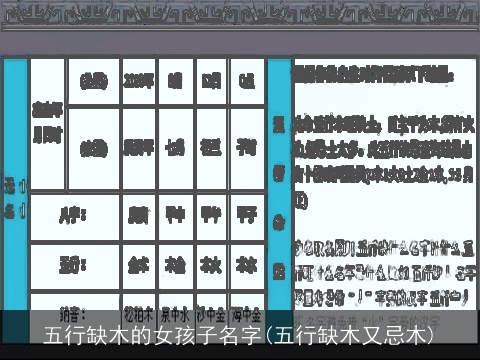 五行缺木的女孩子名字(五行缺木又忌木)