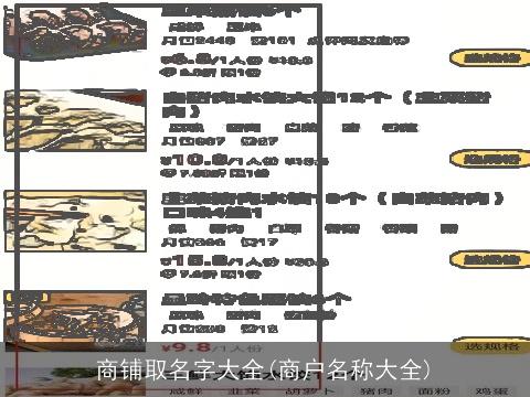 商铺取名字大全(商户名称大全)