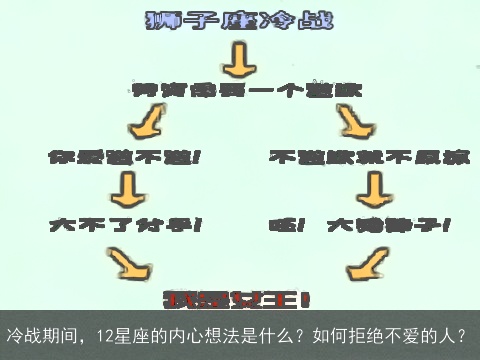 冷战期间，12星座的内心想法是什么？如何拒绝不爱的人？