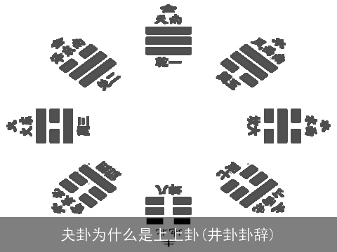 夬卦为什么是上上卦(井卦卦辞)