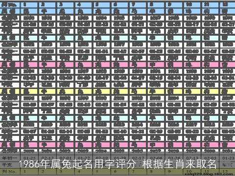 1986年属兔起名用字评分 根据生肖来取名