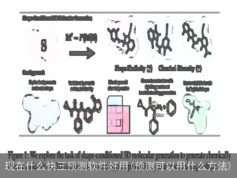 现在什么快三预测软件好用(预测可以用什么方法)