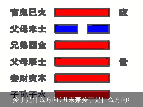 癸丁是什么方向(丑未兼癸丁是什么方向)