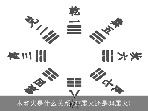 木和火是什么关系(27属火还是34属火)