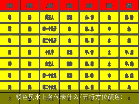 颜色风水上各代表什么(五行方位颜色)