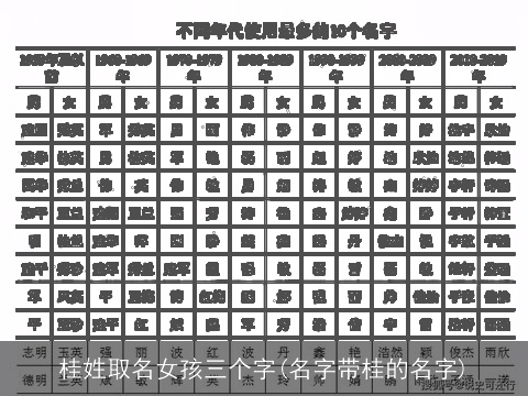 桂姓取名女孩三个字(名字带桂的名字)