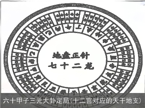 六十甲子三元大卦定局(十二宫对应的天干地支)
