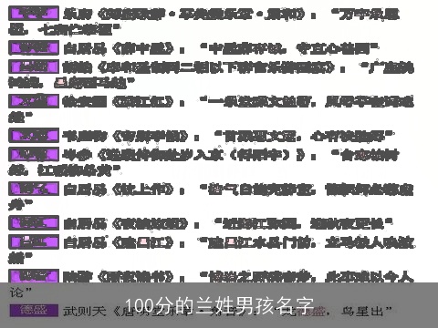 100分的兰姓男孩名字