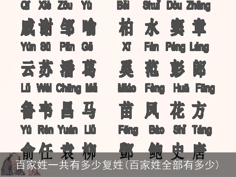 百家姓一共有多少复姓(百家姓全部有多少)