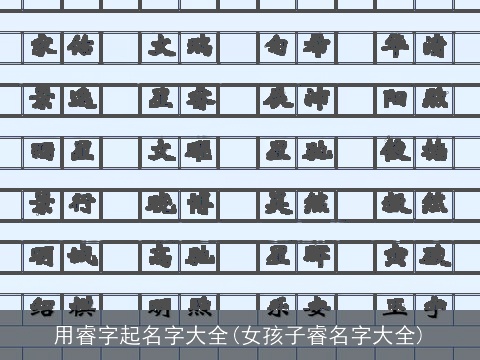 用睿字起名字大全(女孩子睿名字大全)