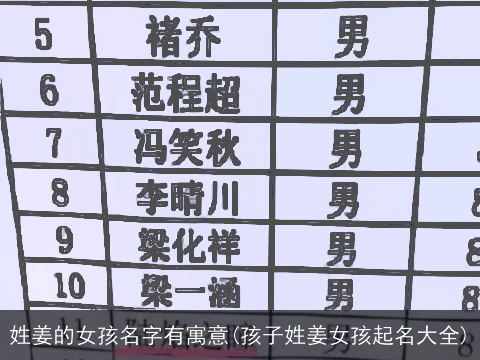 姓姜的女孩名字有寓意(孩子姓姜女孩起名大全)