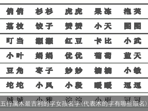 五行属木最吉利的字女孩名字(代表木的字有哪些取名)