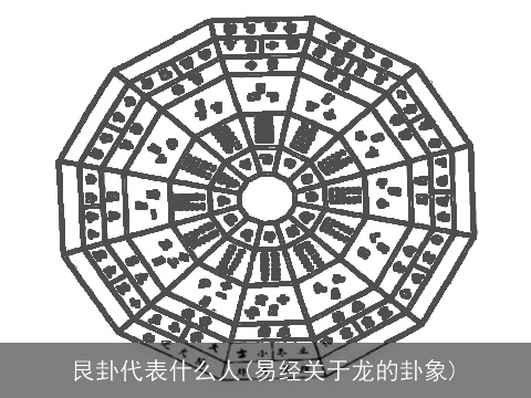 艮卦代表什么人(易经关于龙的卦象)