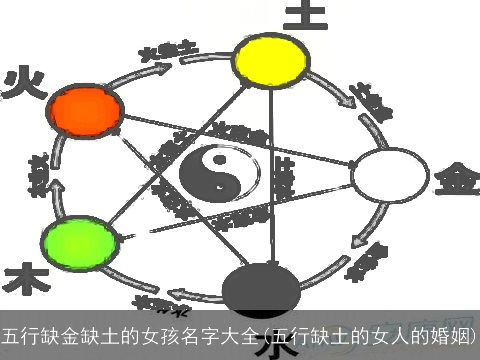 五行缺金缺土的女孩名字大全(五行缺土的女人的婚姻)