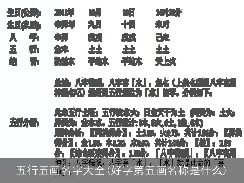五行五画名字大全(好字第五画名称是什么)