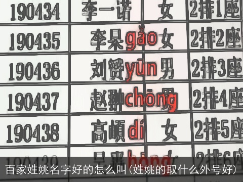 百家姓姚名字好的怎么叫(姓姚的取什么外号好)