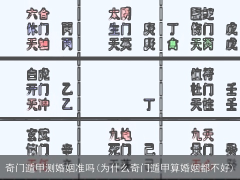 奇门遁甲测婚姻准吗(为什么奇门遁甲算婚姻都不好)
