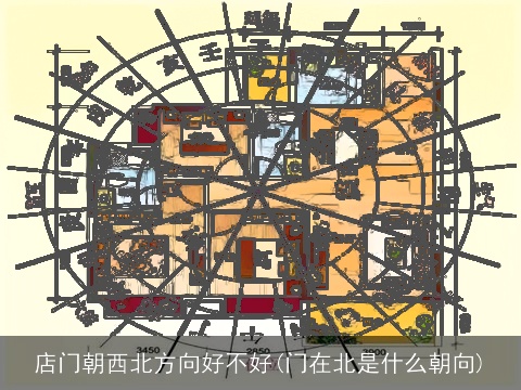 店门朝西北方向好不好(门在北是什么朝向)