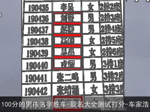 100分的男孩名字姓车-取名大全测试打分-车家浩