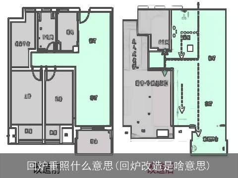 回炉重照什么意思(回炉改造是啥意思)