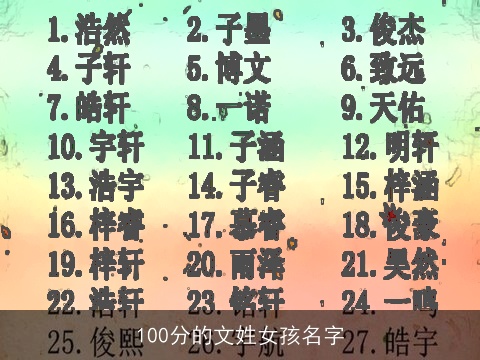 100分的文姓女孩名字
