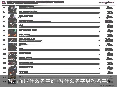 智后面取什么名字好(智什么名字男孩名字)