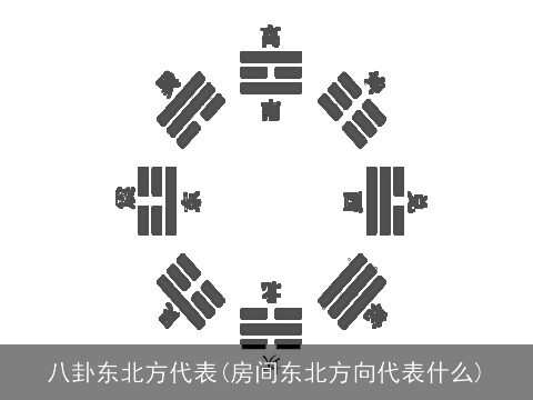 八卦东北方代表(房间东北方向代表什么)