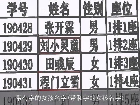 带有字的女孩名字(带和字的女孩名字)