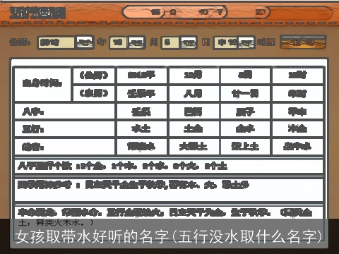 女孩取带水好听的名字(五行没水取什么名字)