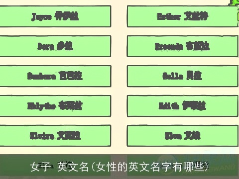 女子 英文名(女性的英文名字有哪些)