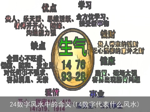 24数字风水中的含义(14数字代表什么风水)