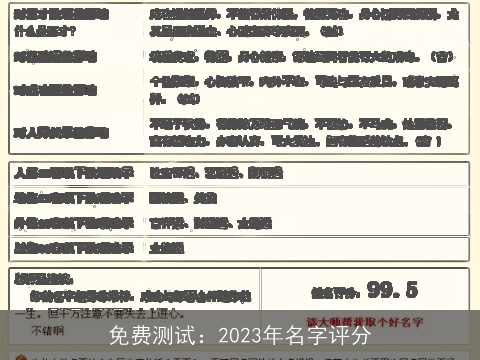 免费测试：2023年名字评分