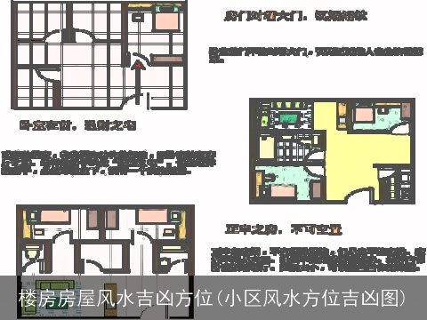 楼房房屋风水吉凶方位(小区风水方位吉凶图)
