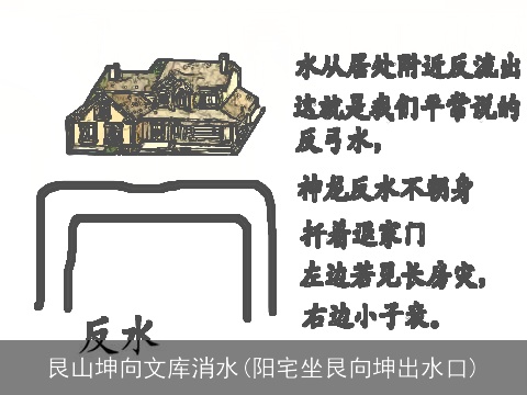 艮山坤向文库消水(阳宅坐艮向坤出水口)