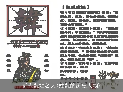 近代魏姓名人(姓魏的历史人物)