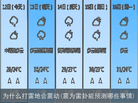 为什么打雷地会震动(震为雷卦能预测哪些事情)