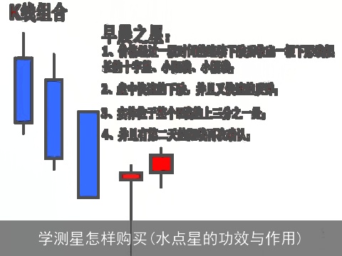 学测星怎样购买(水点星的功效与作用)