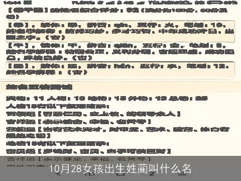 10月28女孩出生姓蔺叫什么名