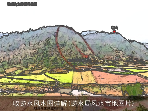 收逆水风水图详解(逆水局风水宝地图片)