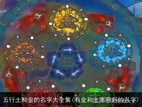 五行土和金的名字大全集(有金和土寓意好的名字)