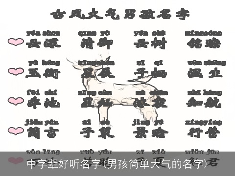 中字辈好听名字(男孩简单大气的名字)