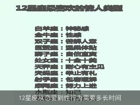 12星座从恋爱到性行为需要多长时间