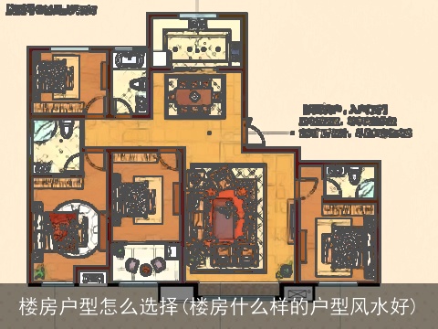 楼房户型怎么选择(楼房什么样的户型风水好)