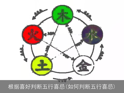根据喜好判断五行喜忌(如何判断五行喜忌)