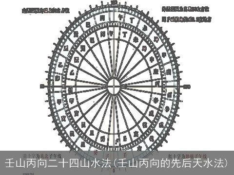 壬山丙向二十四山水法(壬山丙向的先后天水法)