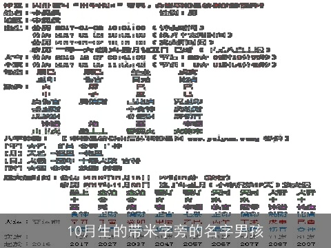10月生的带米字旁的名字男孩