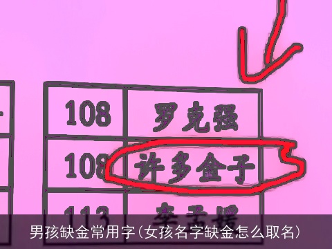 男孩缺金常用字(女孩名字缺金怎么取名)